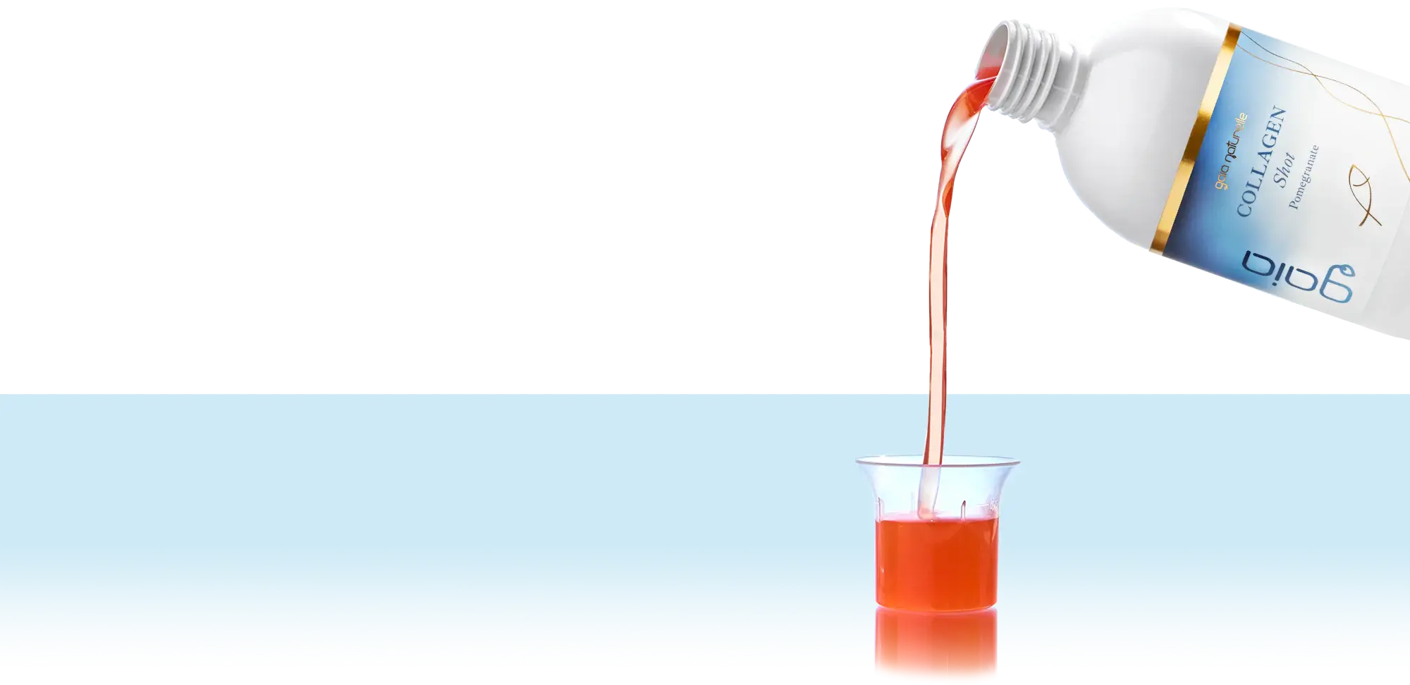 Kateri kolagen je najboljši