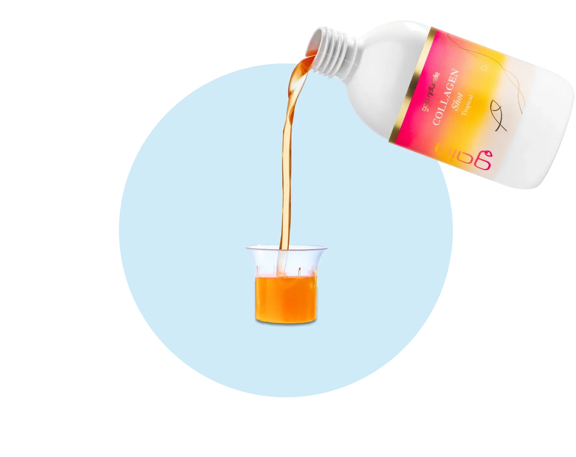 Kolagen tipa 1