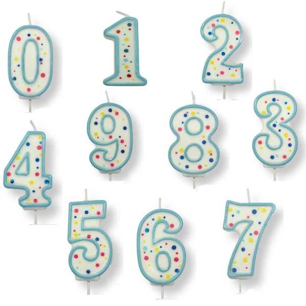 Potrošni material - svečke