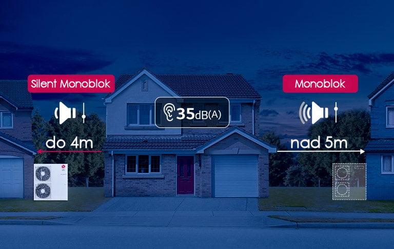 Zakaj toplotna črpalka