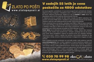 zlato po pošti - naložba