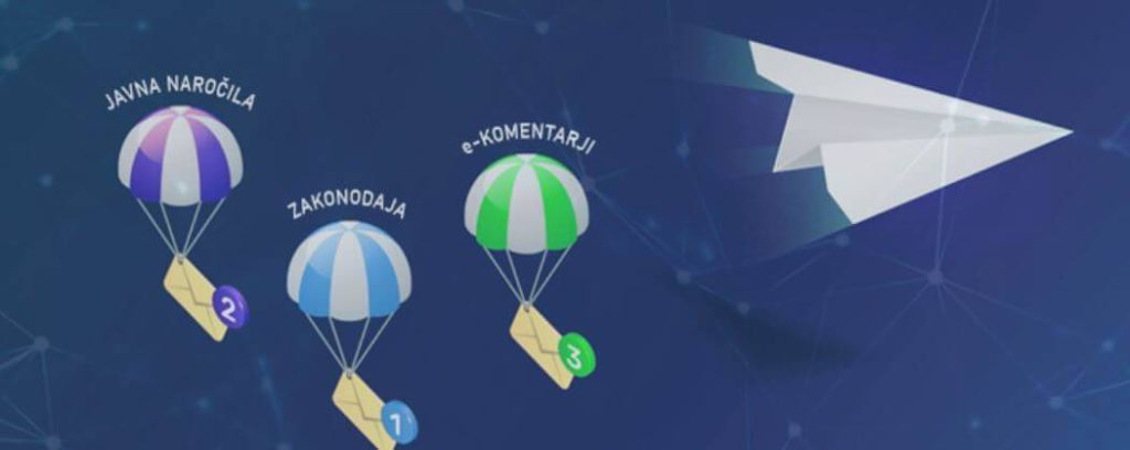 elektronsko javno naročanje