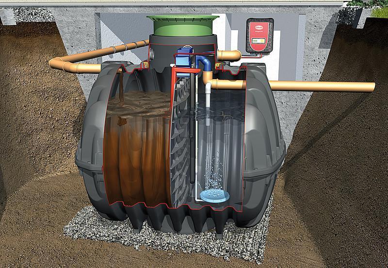 bioloska-cistilna-naprava