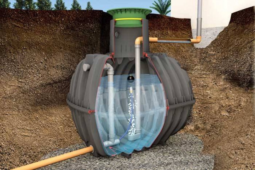 Cisterne za deževnico