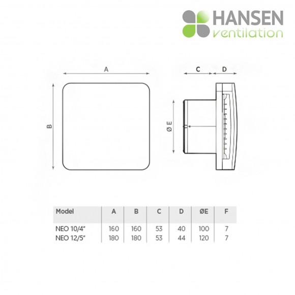 Načrt za radilani ventilator