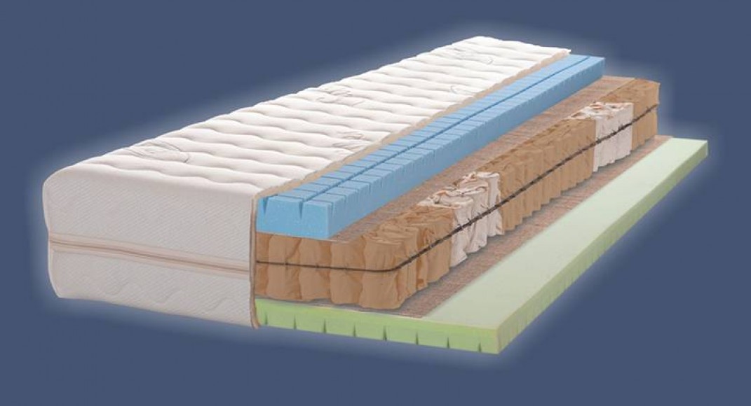 Vzmetnica z žepkastim vzmetenjem