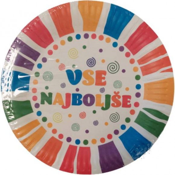 Rojstnodnevni krožniki